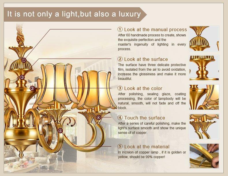 identify Chandelier identify Chandelier